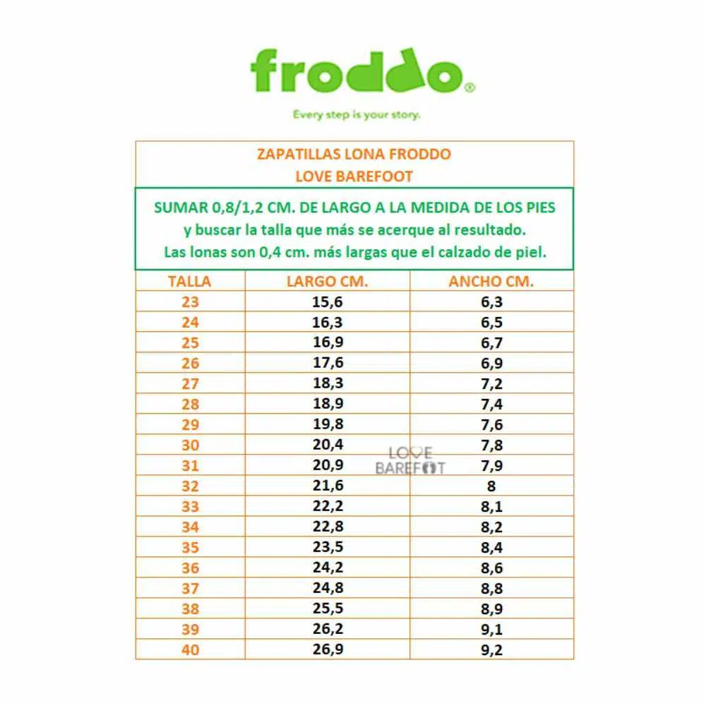Froddo Zapatillas Respetuosas Lona Cebras - Imagen 6