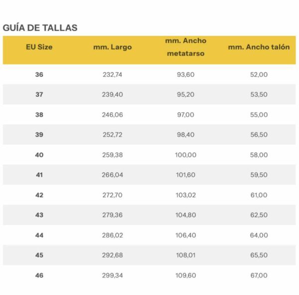 guia-tallas-waals-barefoot-mojave-adulto